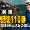 害獣駆除110番 口コミ 評判